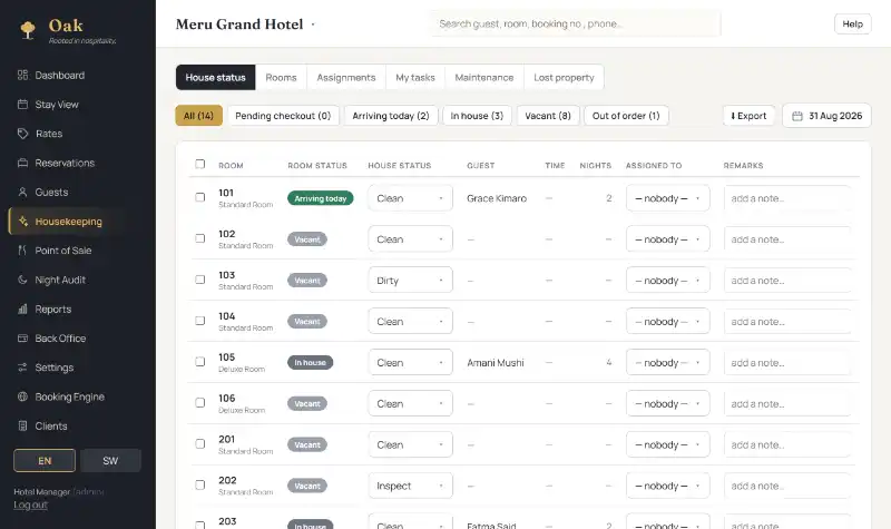 Oak's housekeeping board, listing rooms by cleaning status with the staff assigned to them.