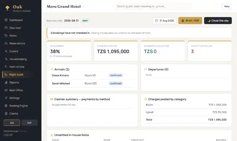 Oak's night audit: occupancy, charges posted, payments collected and unsettled folios for the business date, with arrivals and departures.